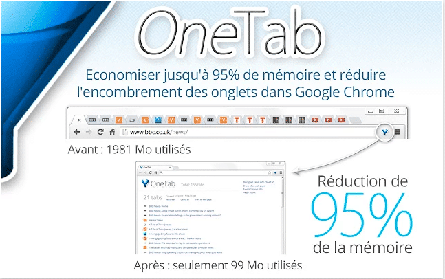 OneTab plugin chrome